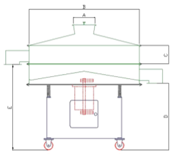 Vibro Sifter